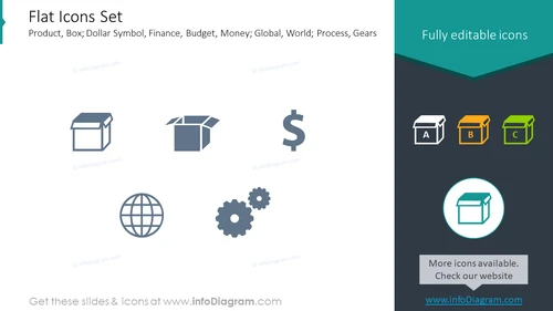 Flat icons set: product, box, dollar symbol, finance
