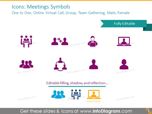 Example of the meeting symbols set