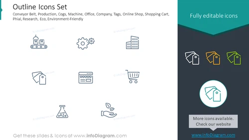 Outline icons:  production, cogs, machine, office, company 