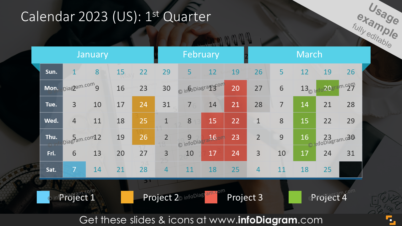 Calendar 2023 (Us): 1St Quarter
