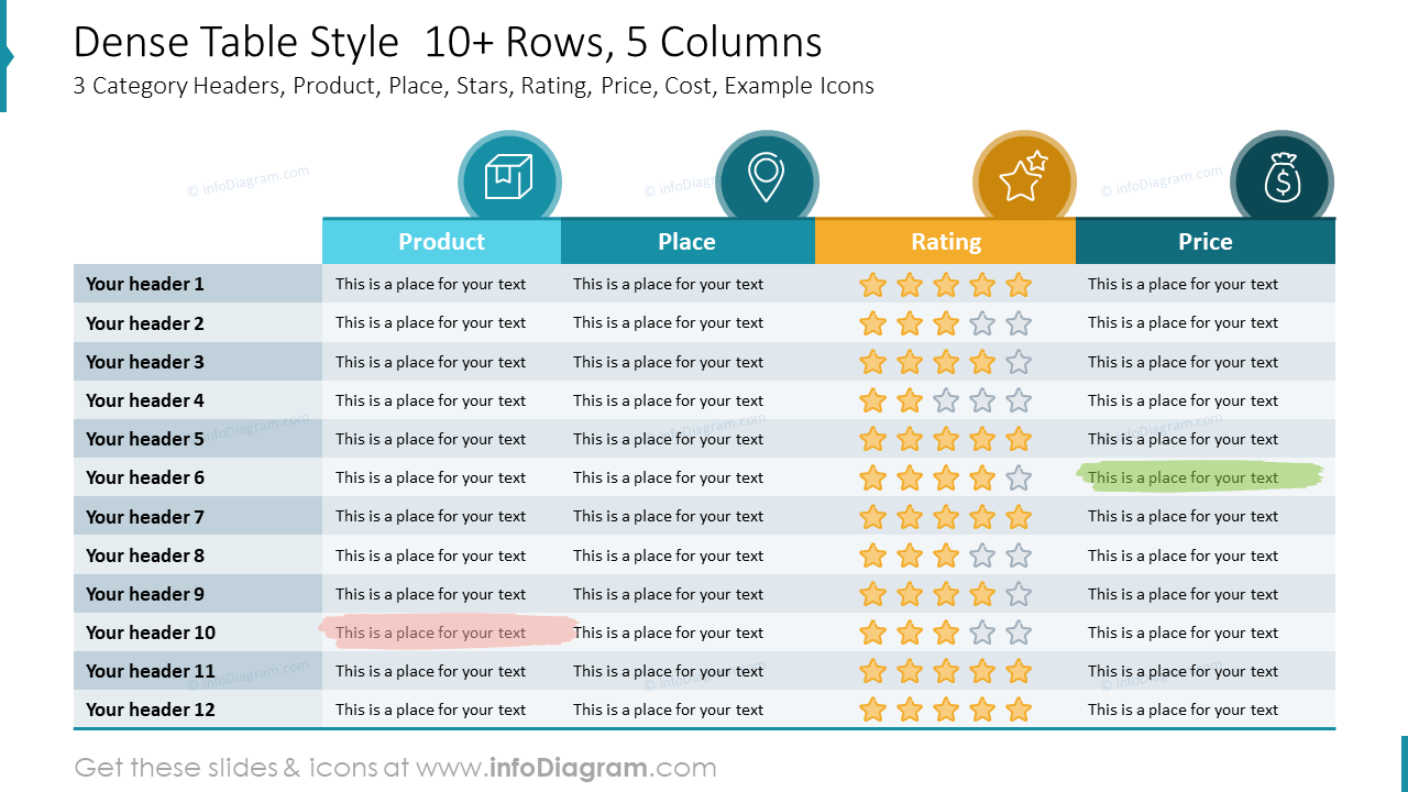 Dense Table Style 10 Rows 5 Columns