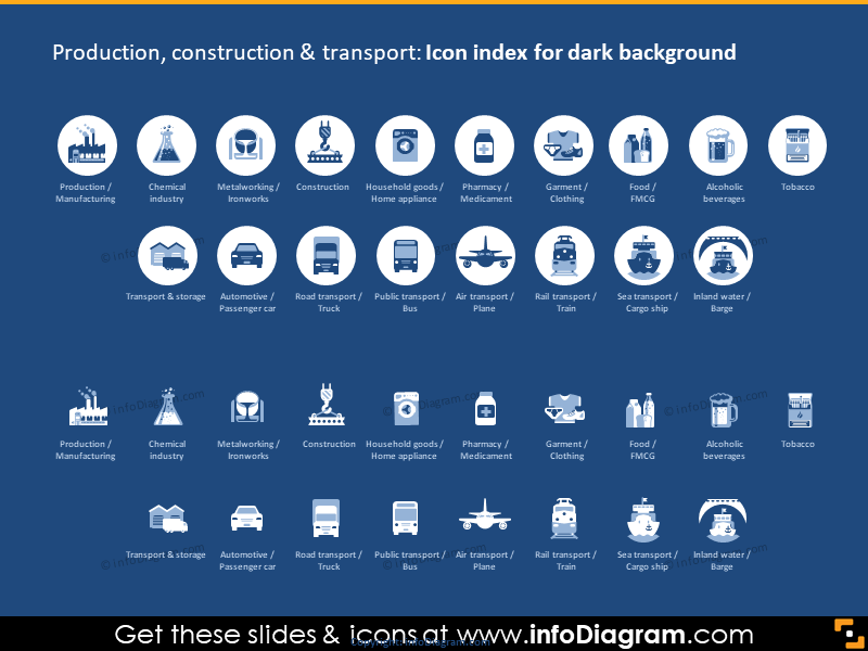 Production Industries icons dark powerpoint clipart