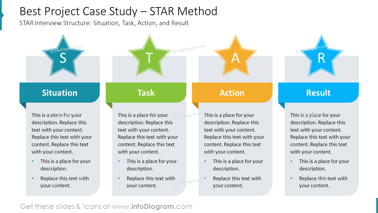 star format case study