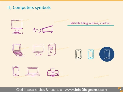 IT, Computers Symbols