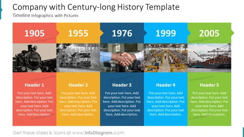 Company History Presentation