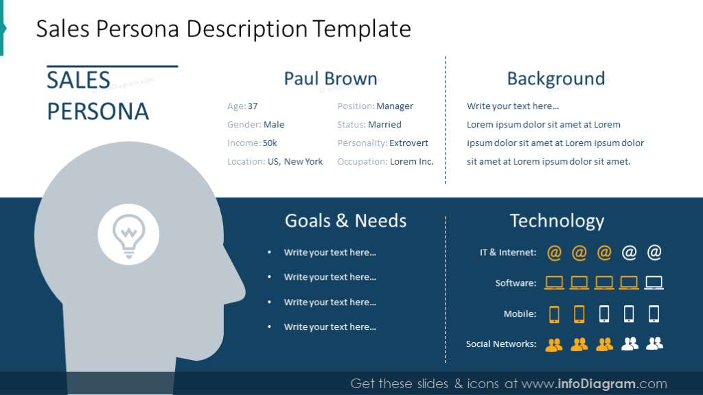 Sales persona template showed with description and icons