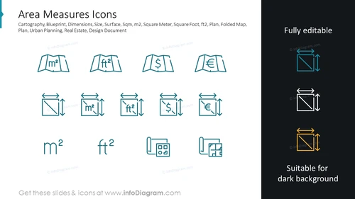 Area Measures Icons