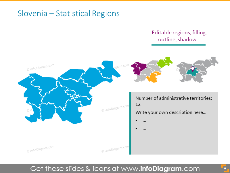 Slovenia Statistical Regions
