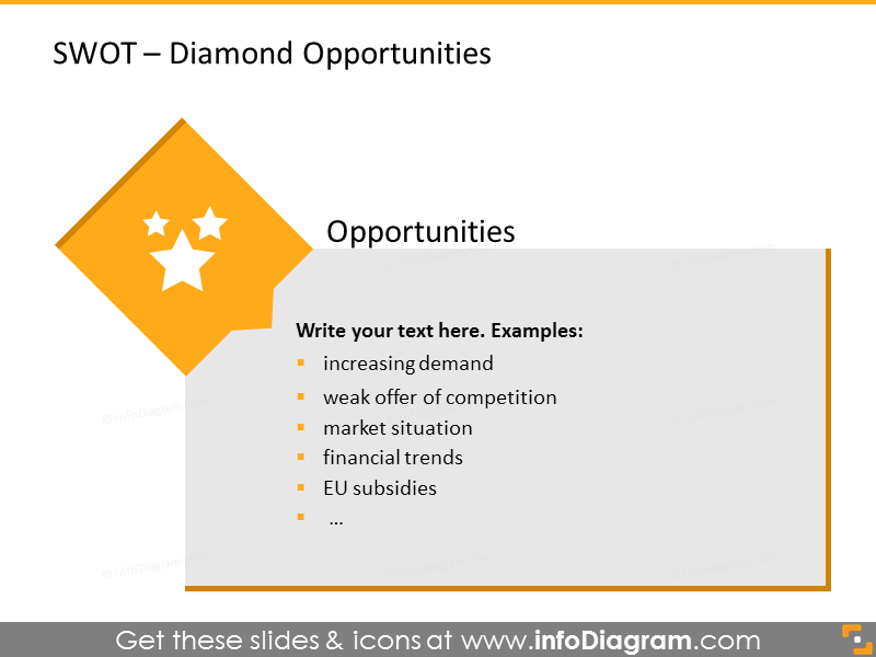 Analysis of opportunities illustrated with diamond graphics