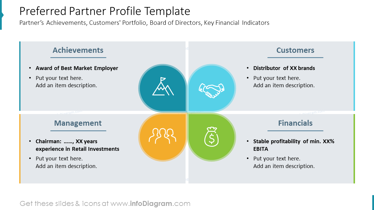 Preferred Partner Profile Template