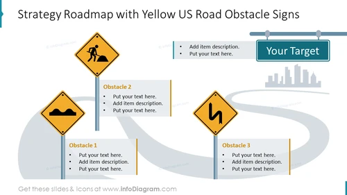 Strategy roadmap with yellow US road obstacle signs