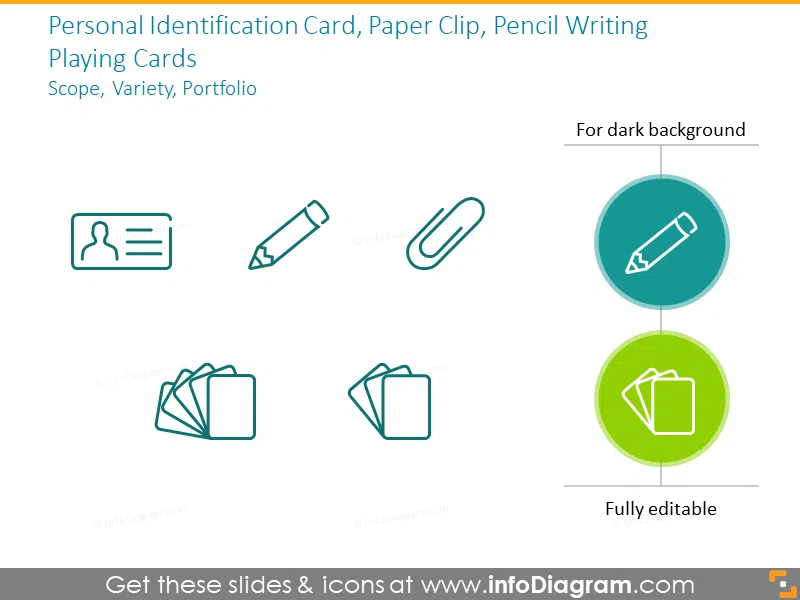 Personal Identification Card, Paper Clip, Pencil Writing