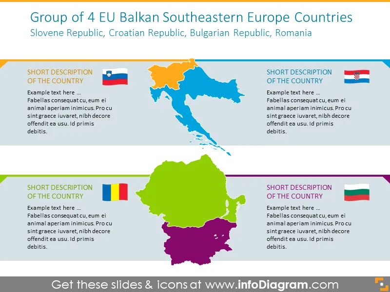 4 EU Balkan Southeastern Europe Countries map