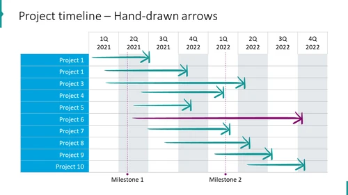 Project timeline – Hand-drawn arrows