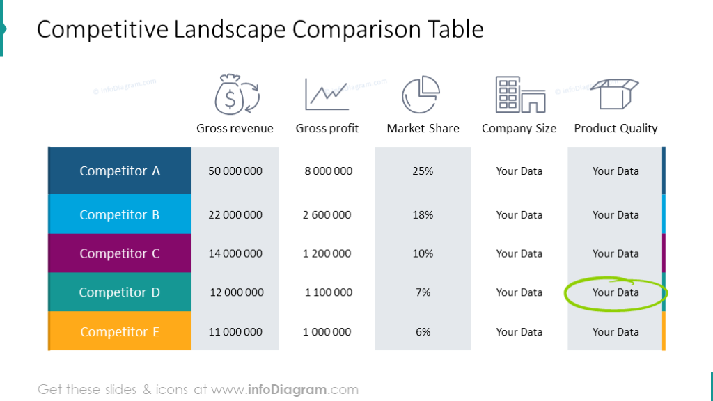 Landscape comparison table with icons and rows with colored filling