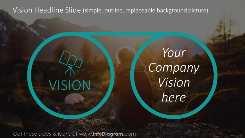 Vision headline slide illustrated with a background picture