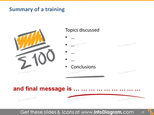 presentation skills training summary powerpoint icons slide conclusions   