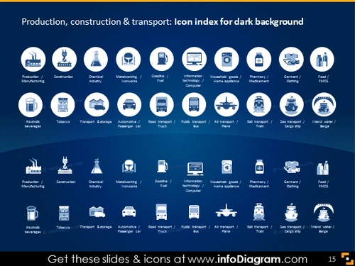 production sectors construction icons dark flat pptx icons