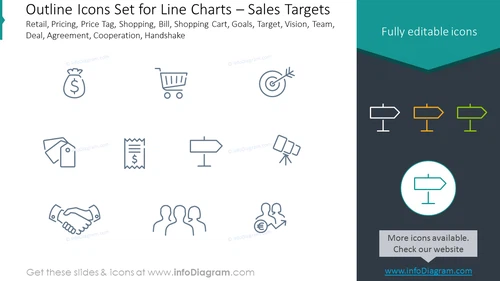 Outline icons set: sales targets, retail, pricing, price tag, shopping