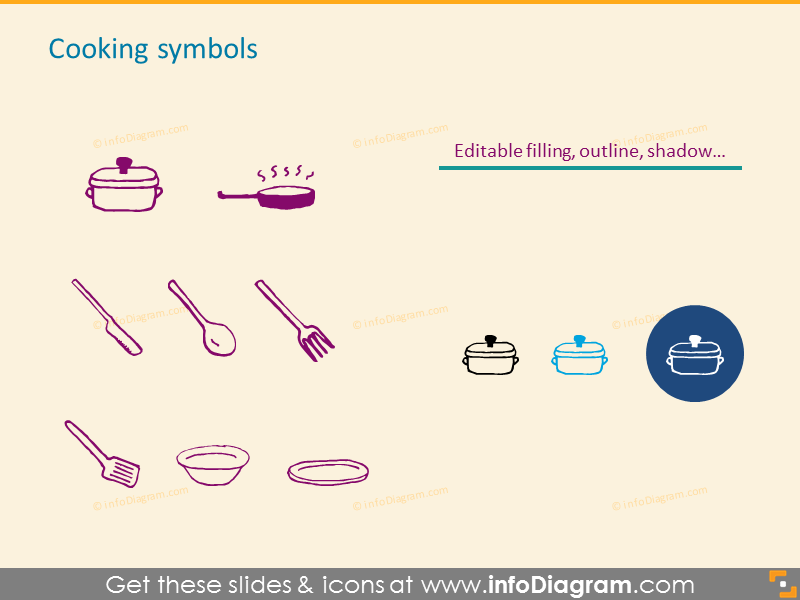 Cooking symbols