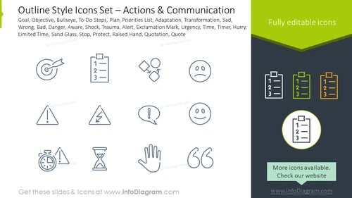 Outline style icons set: objective, bullseye, To-Do steps, plan