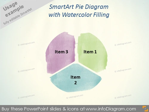 SmartArt Pie Diagram Watercolor filling pptx shape