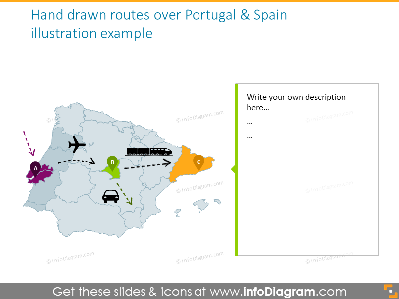 Hand drawn routes map of Portugal and Spain 