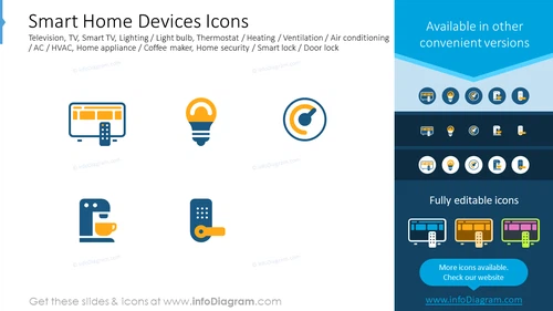 Smart home devices icons: television, TV, smart TV, lighting