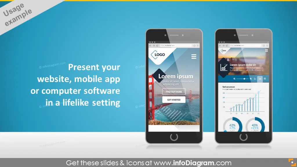 website application presentation mobile desktop smart tv screen