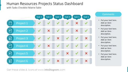 Human Resources Projects Status Dashboard