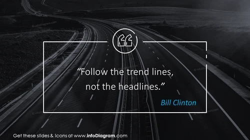 Bill Clinton quotation on a night road background