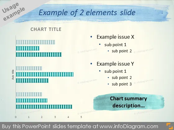 Slide chart Watercolor summary stripe bottom line pptx