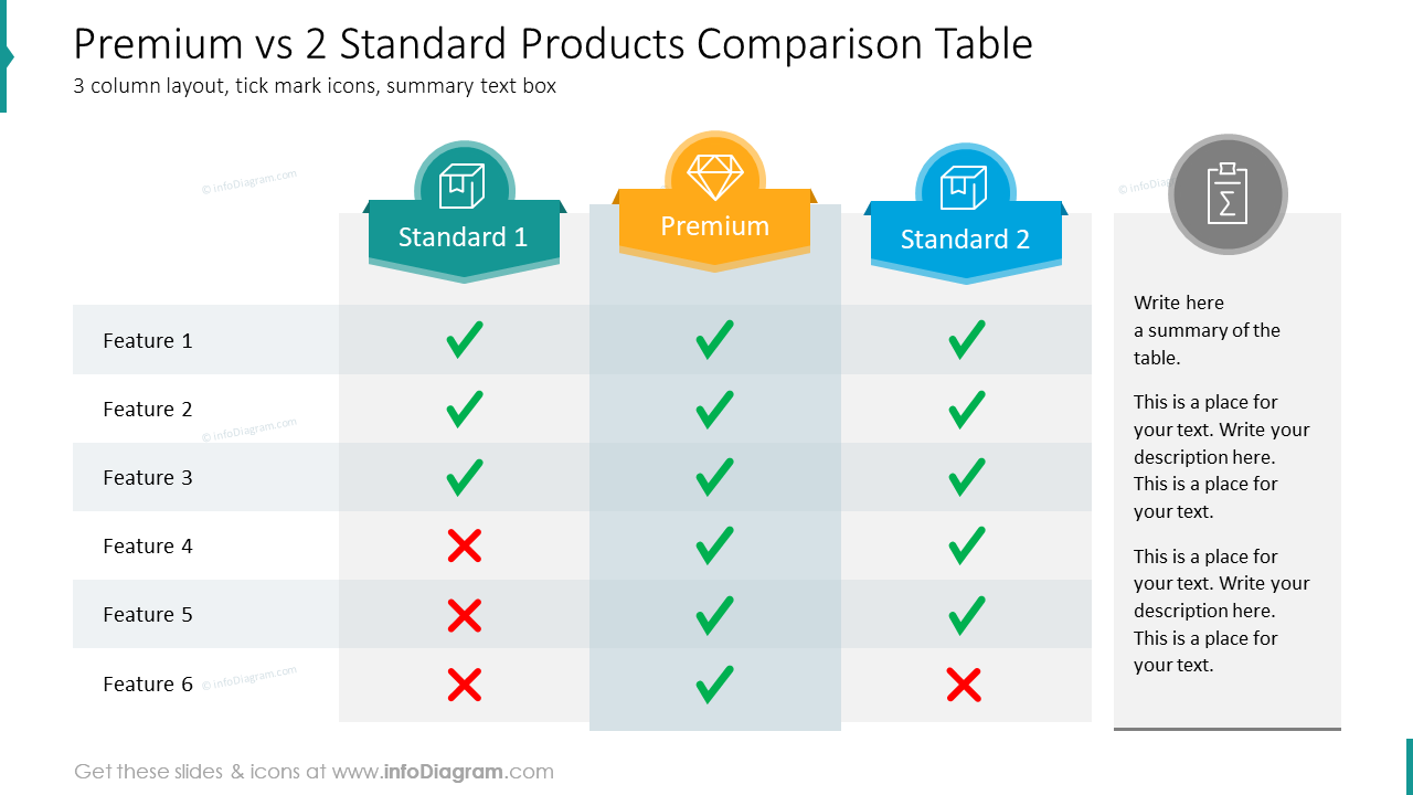 3-Column Product Comparison Template | PPT Slide Table to Compare Product Features