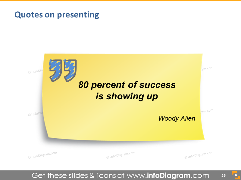 presenting quote woody allen 80 percent success showing up quotation icon slide