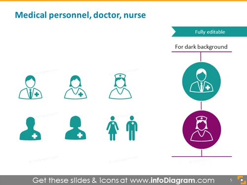 Medical personnel doctor nurse intern
