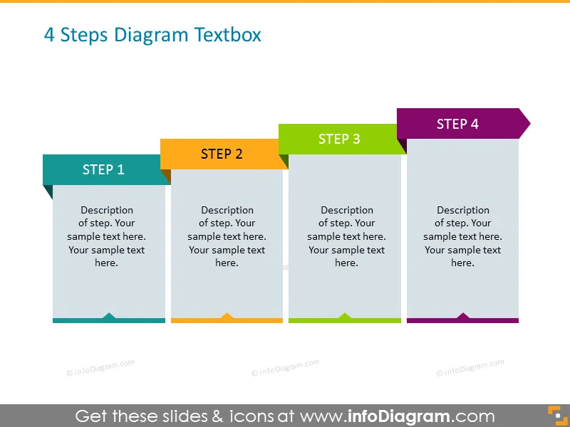 Step By Step Process Presentation - 4 Stages PowerPoint Template