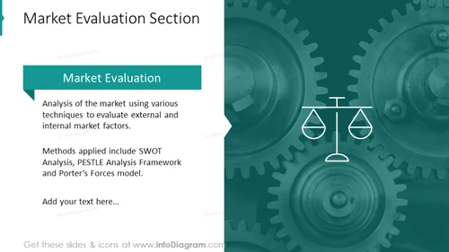 Market evaluation section slide illustrated with picture background