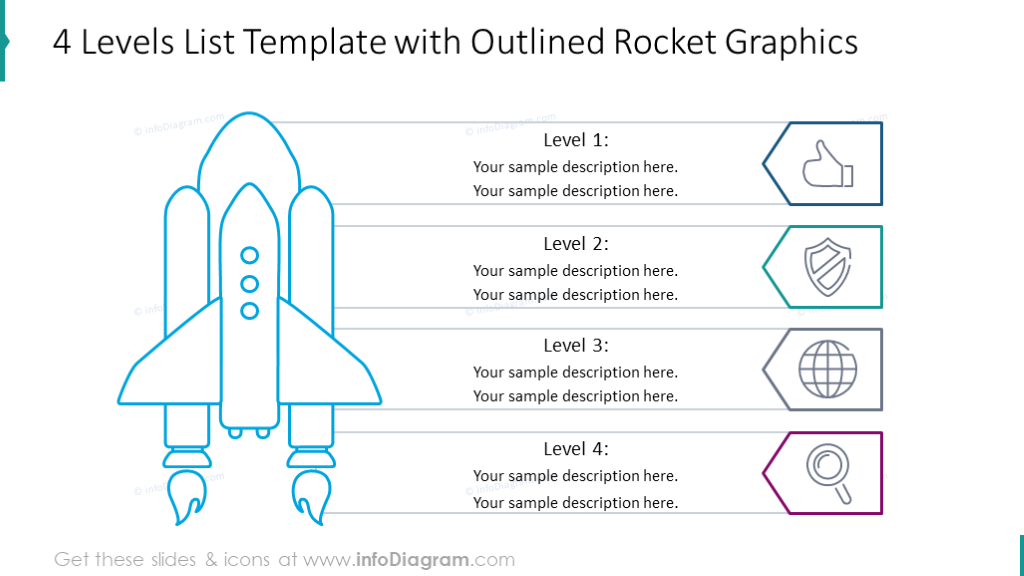 Four levels list shown with outline rocket graphics