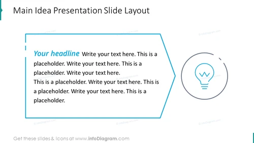 Main idea presentation slide layout