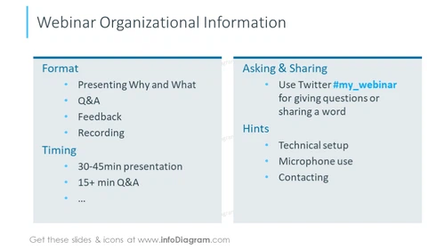 Webinar Organizational Information Template - infoDiagram