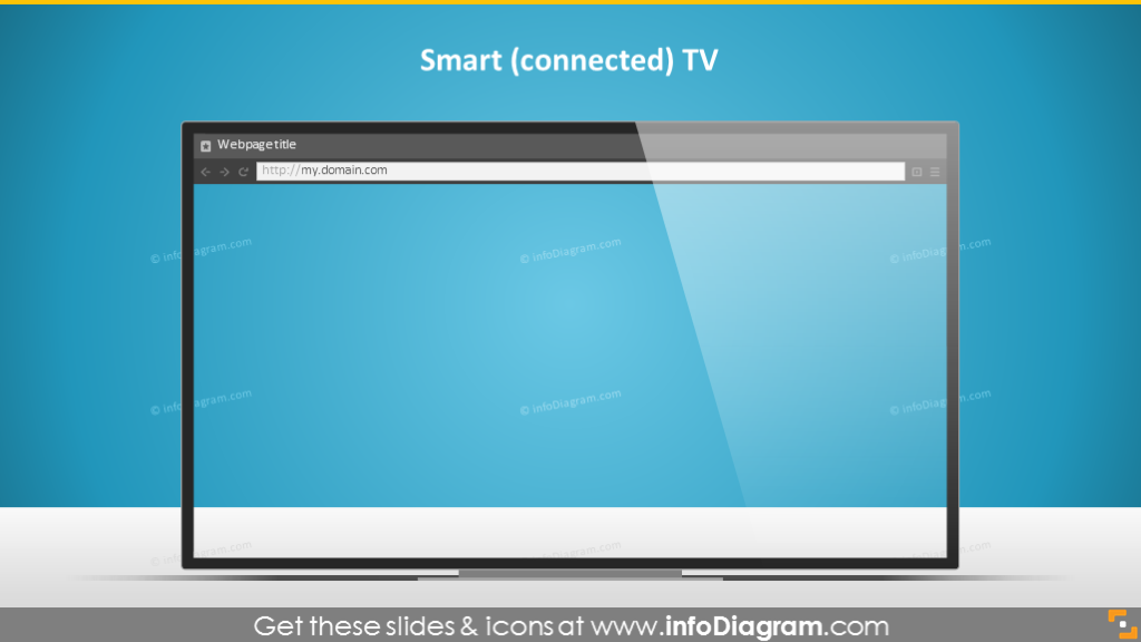 smart TV screen smarttv display television powerpoint