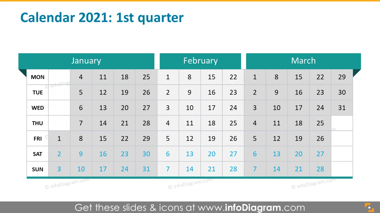 Quarterly calendar 2020 slide: first quarter
