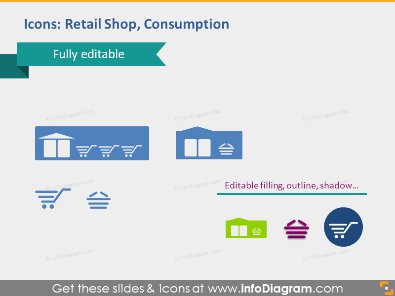 retail shop consumption trade market