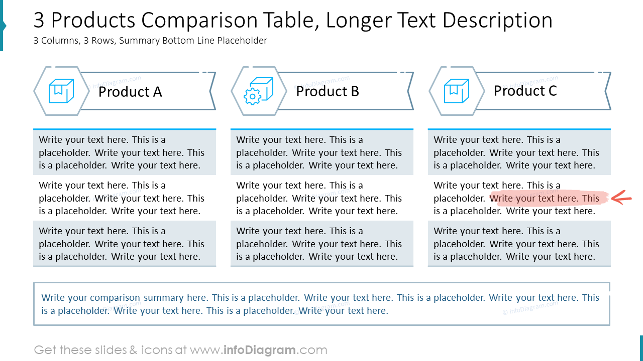 3 Products Comparison Table, Longer Text Description
