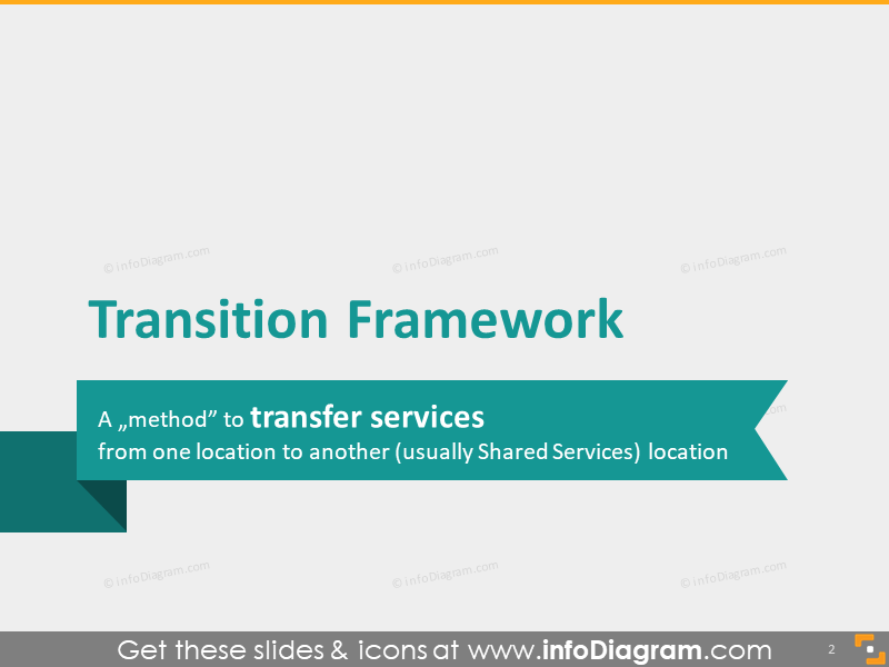 Transition Framework method definition bpo powerpoint