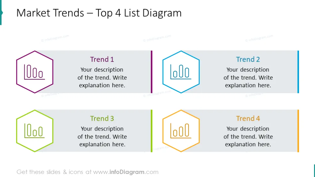 Market trends list diagram illustrated with icons