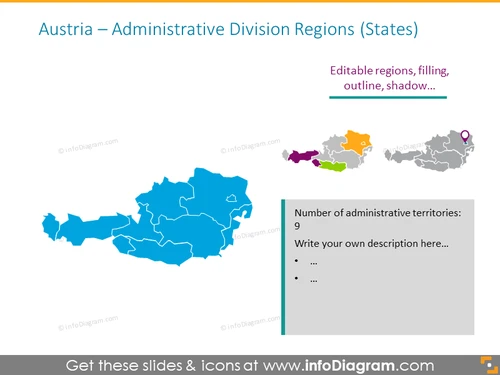 Austria administrative division regions