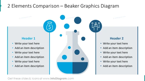 Two elements comparison: beaker graphics