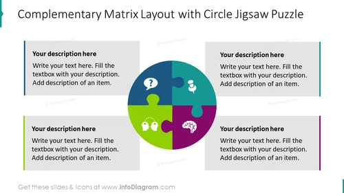 Complementary matrix layout with circle jigsaw puzzle
