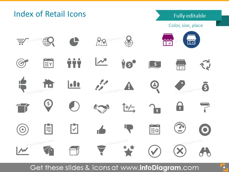 Index of retail icons